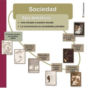 Sociedad